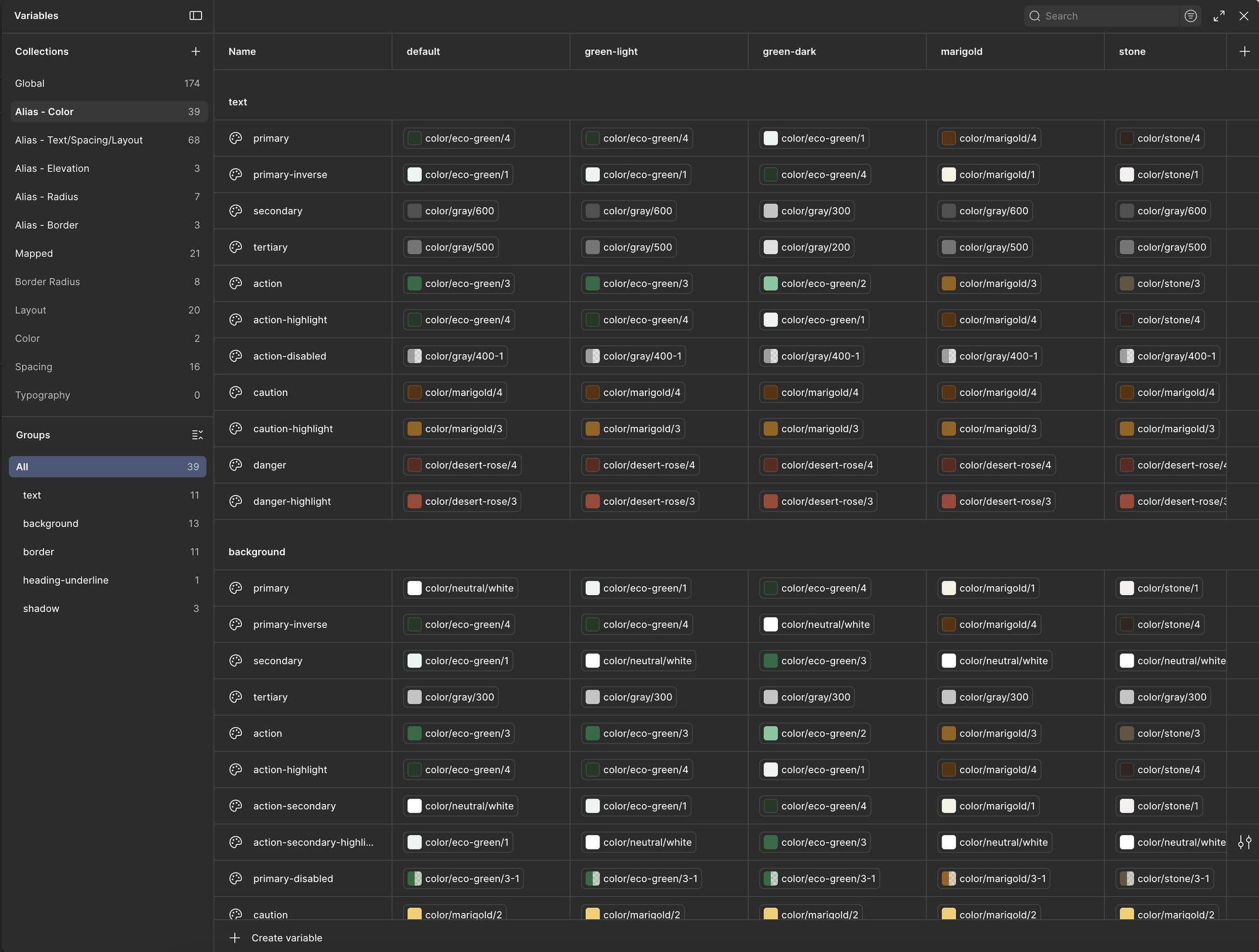 Alias-Color variable collection showing 39 semantic color tokens — text, background, and border groups — mapped across 5 themes (default, green-light, green-dark, marigold, stone)