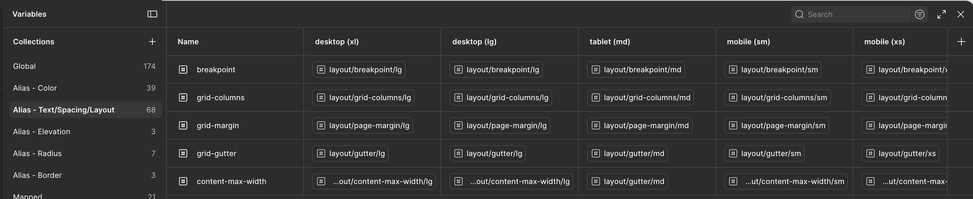 Alias-Text/Spacing/Layout variable collection — layout group showing breakpoint, grid-columns, grid-margin, grid-gutter, and content-max-width tokens across all 5 responsive breakpoints