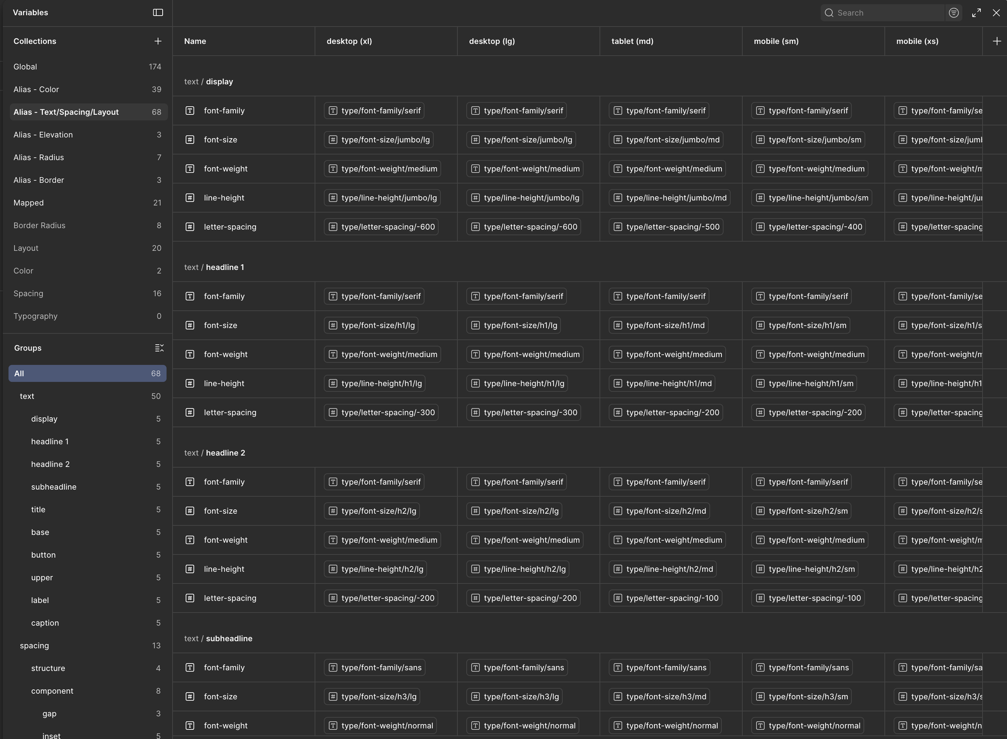 Alias-Text/Spacing/Layout variable collection — typography group showing font-family, font-size, font-weight, line-height, and letter-spacing tokens for Display, Headline 1–2, Subheadline, Title, Base, Button, Upper, Label, Caption across all responsive breakpoints