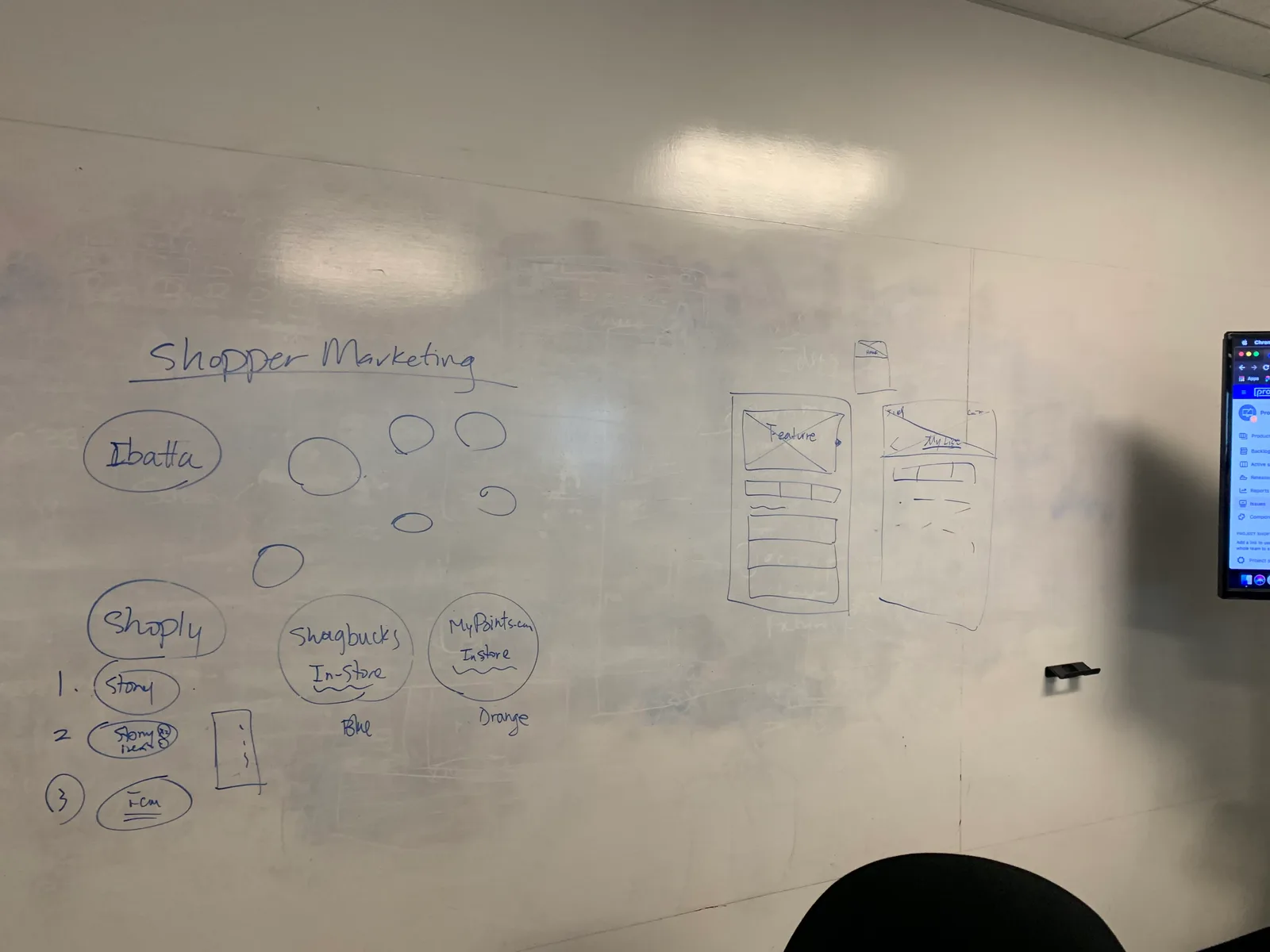 Team whiteboard discussion