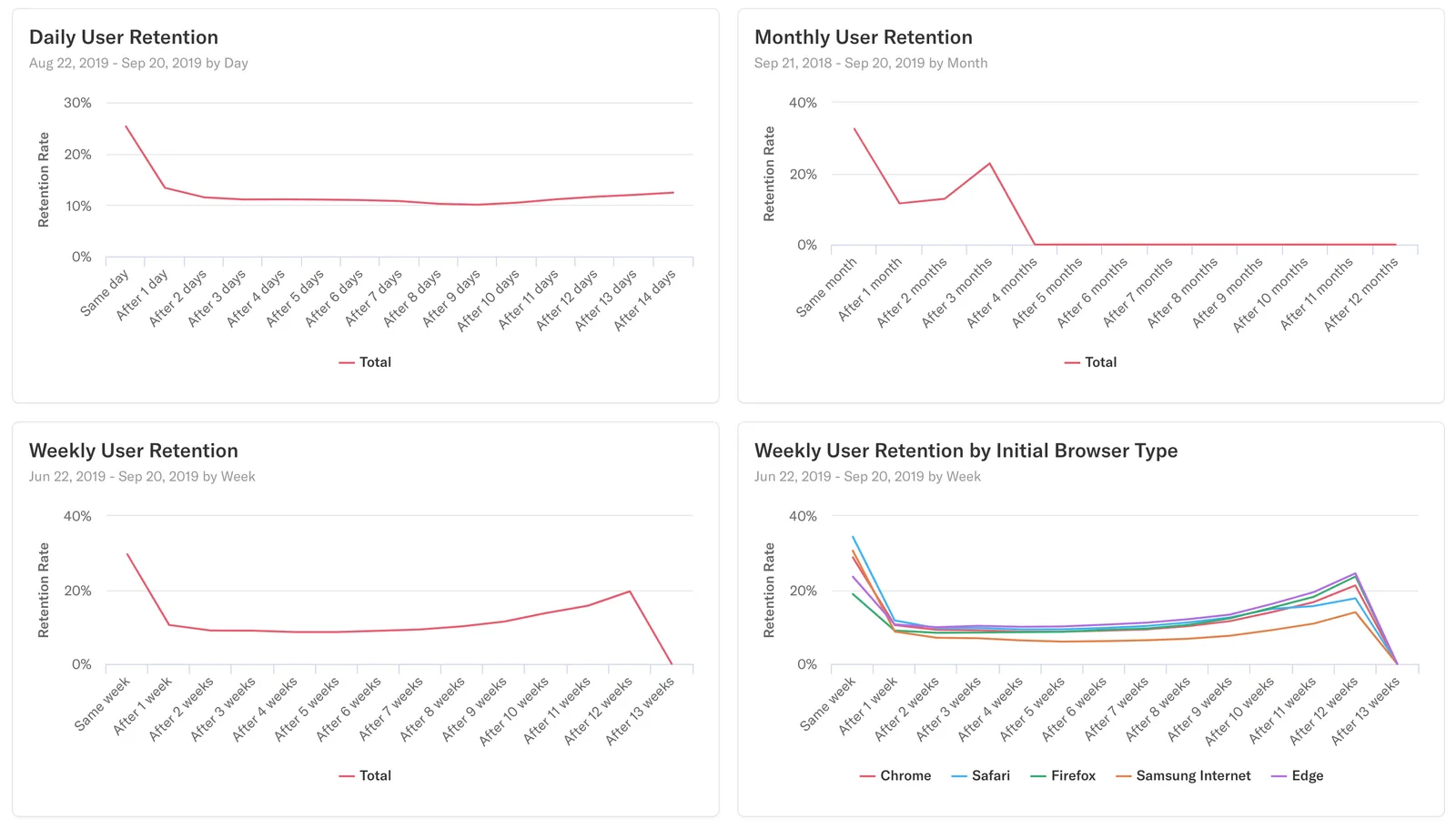 Shoply V1 app overview