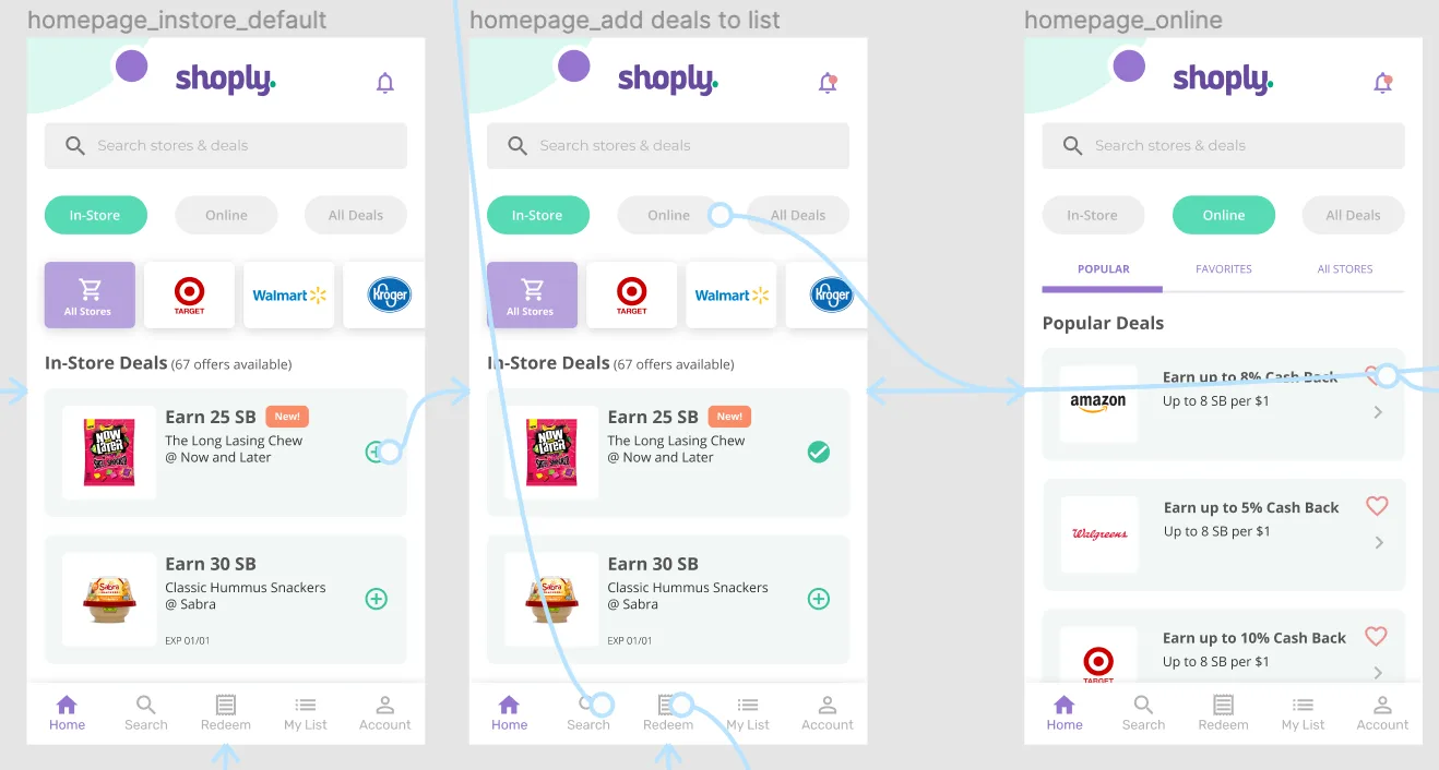 High-fidelity prototype: details