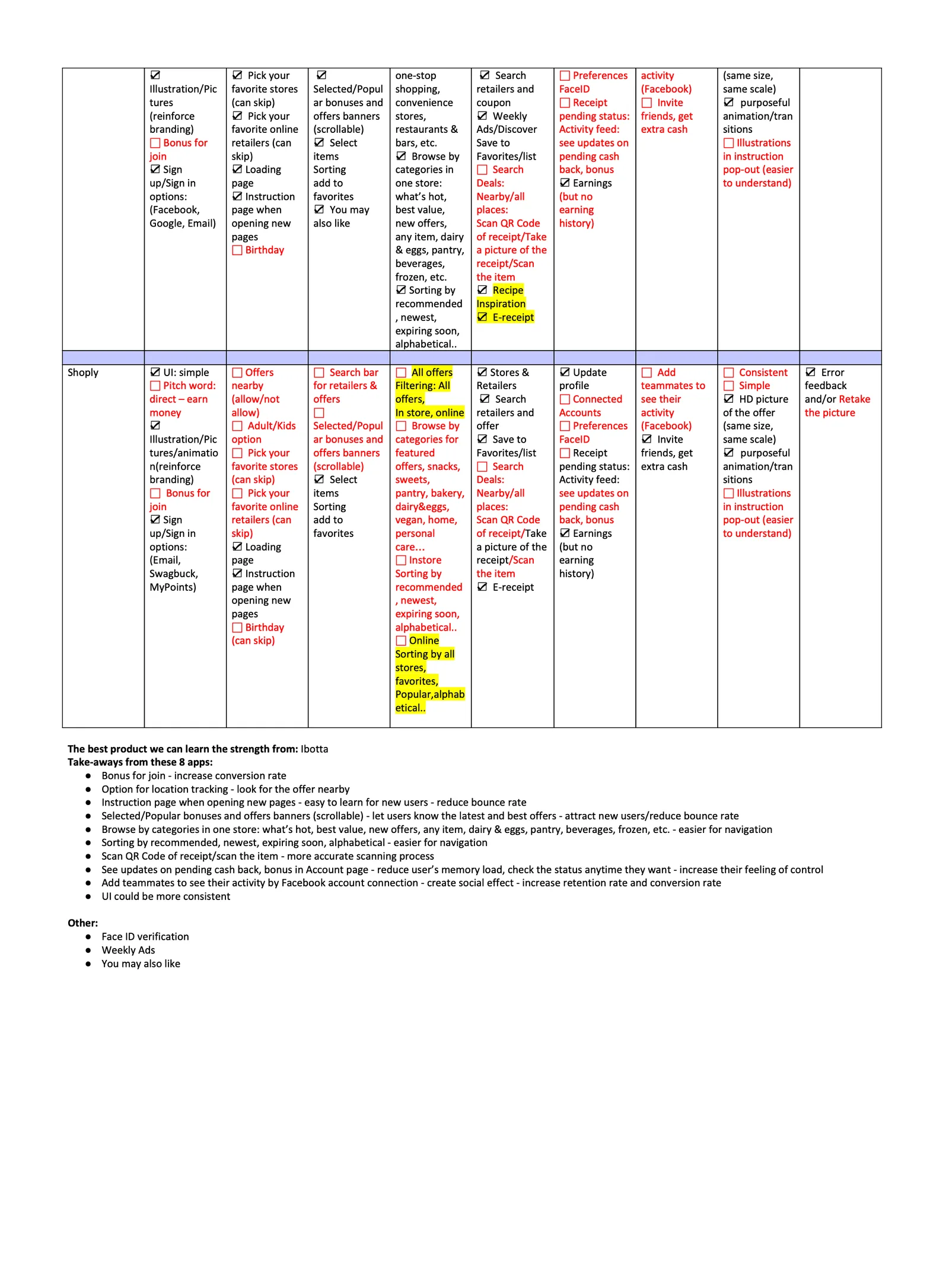 Competitive analysis document