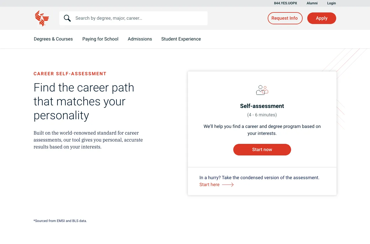 Career assessment landing page
