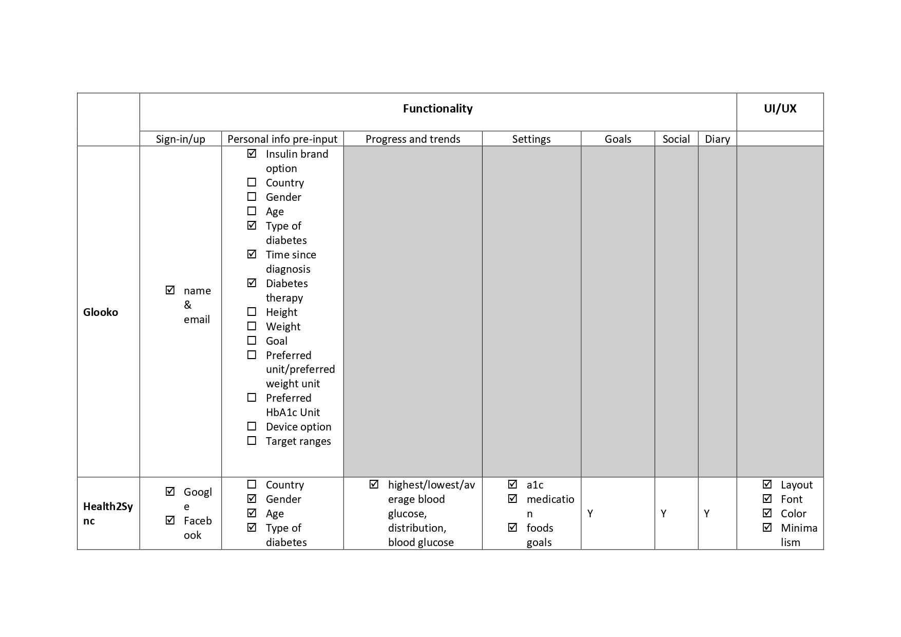 diabetes_page-0001