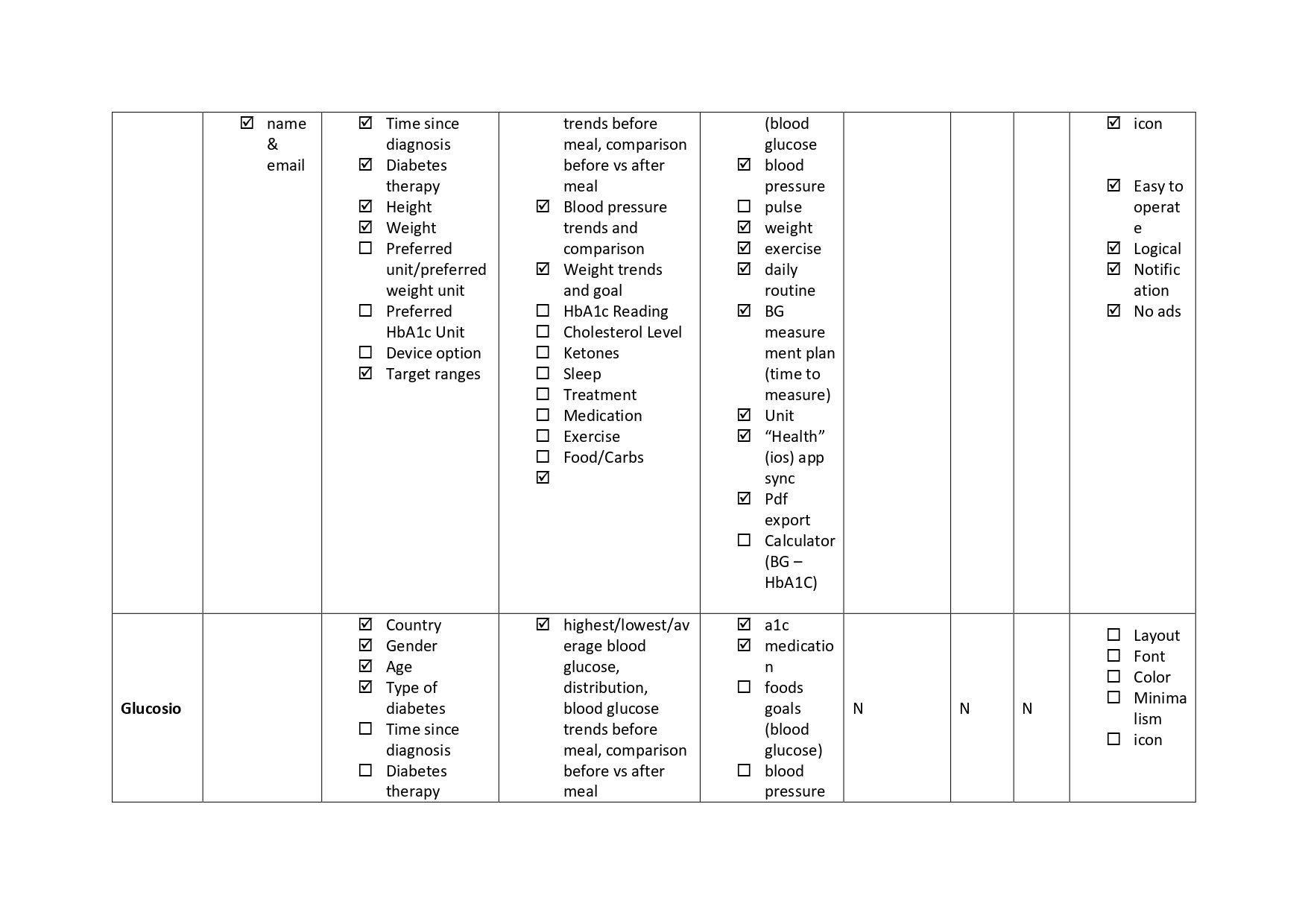 diabetes_page-0002