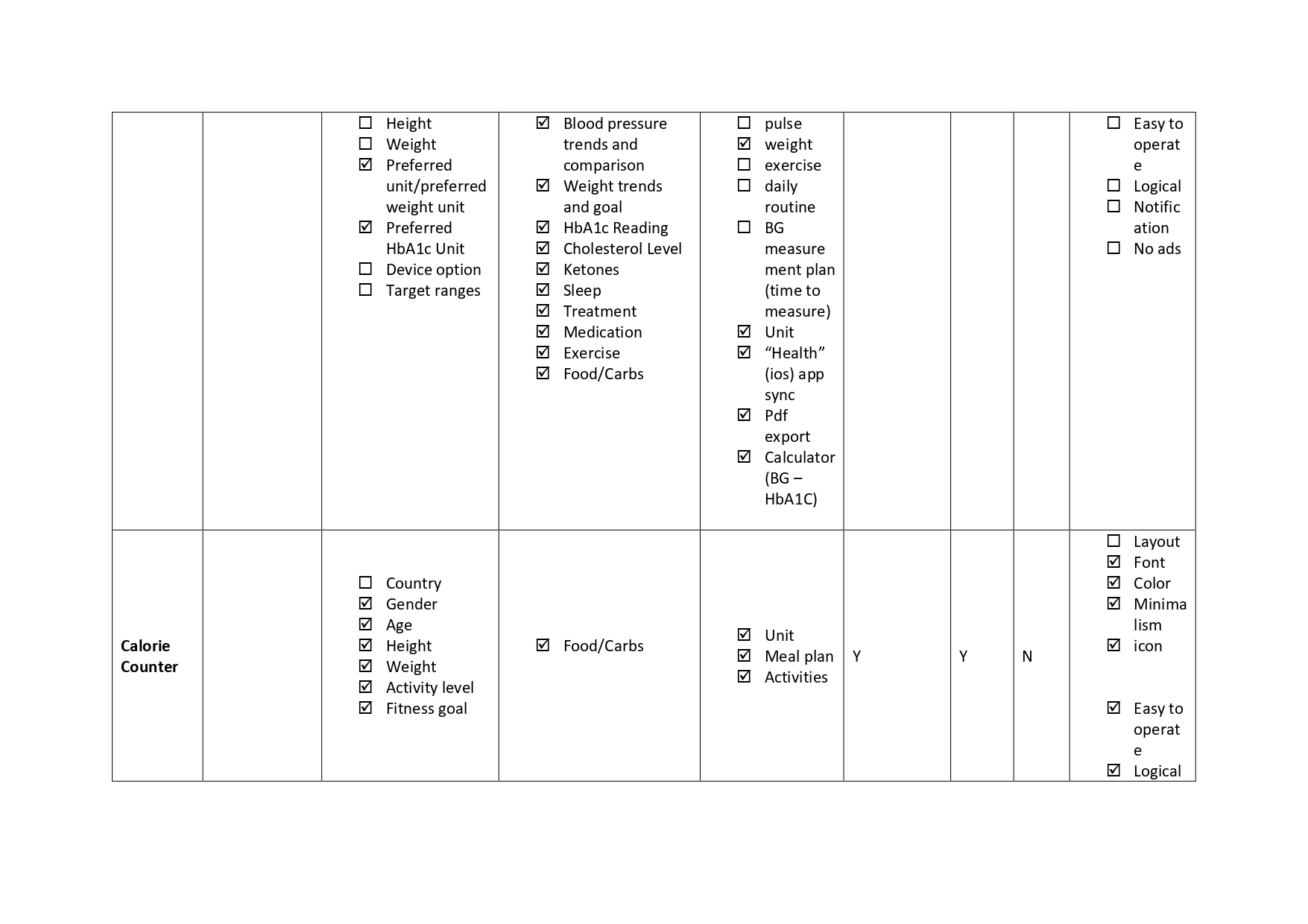 diabetes_page-0003