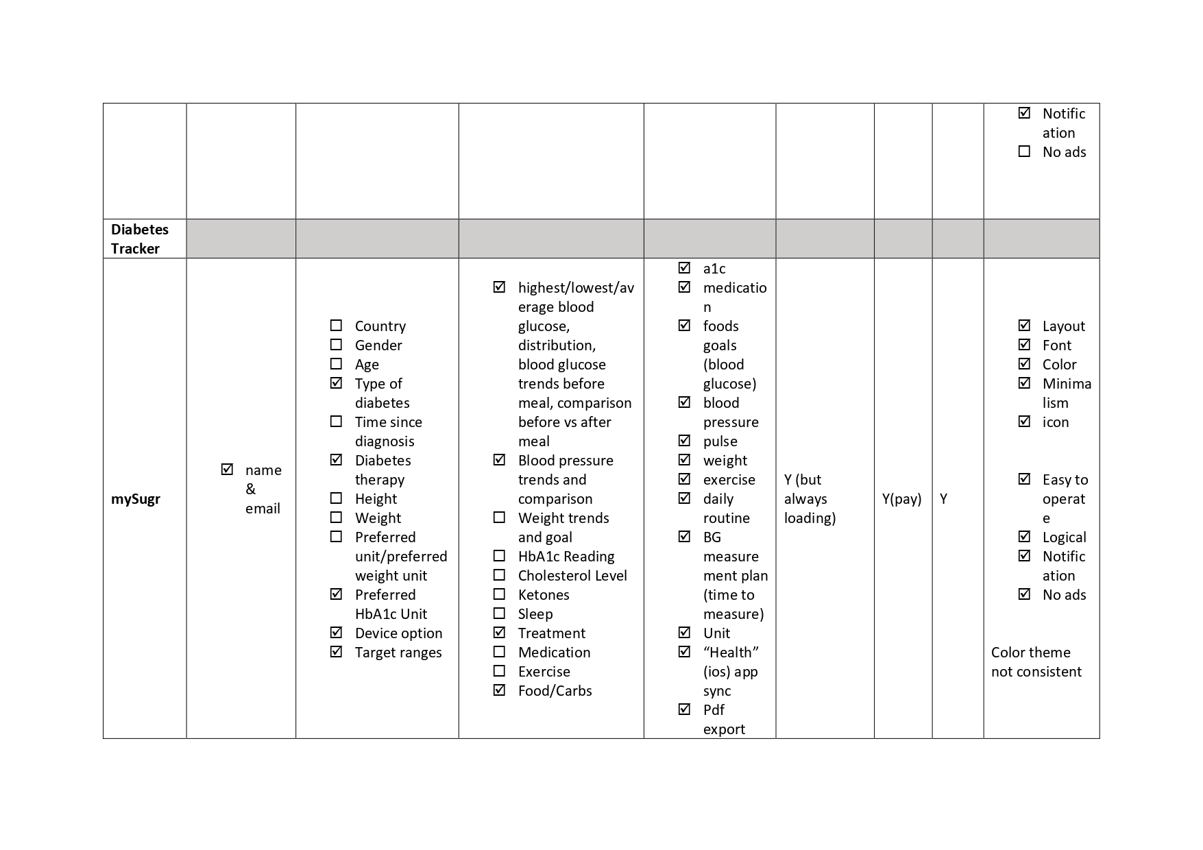 diabetes_page-0004