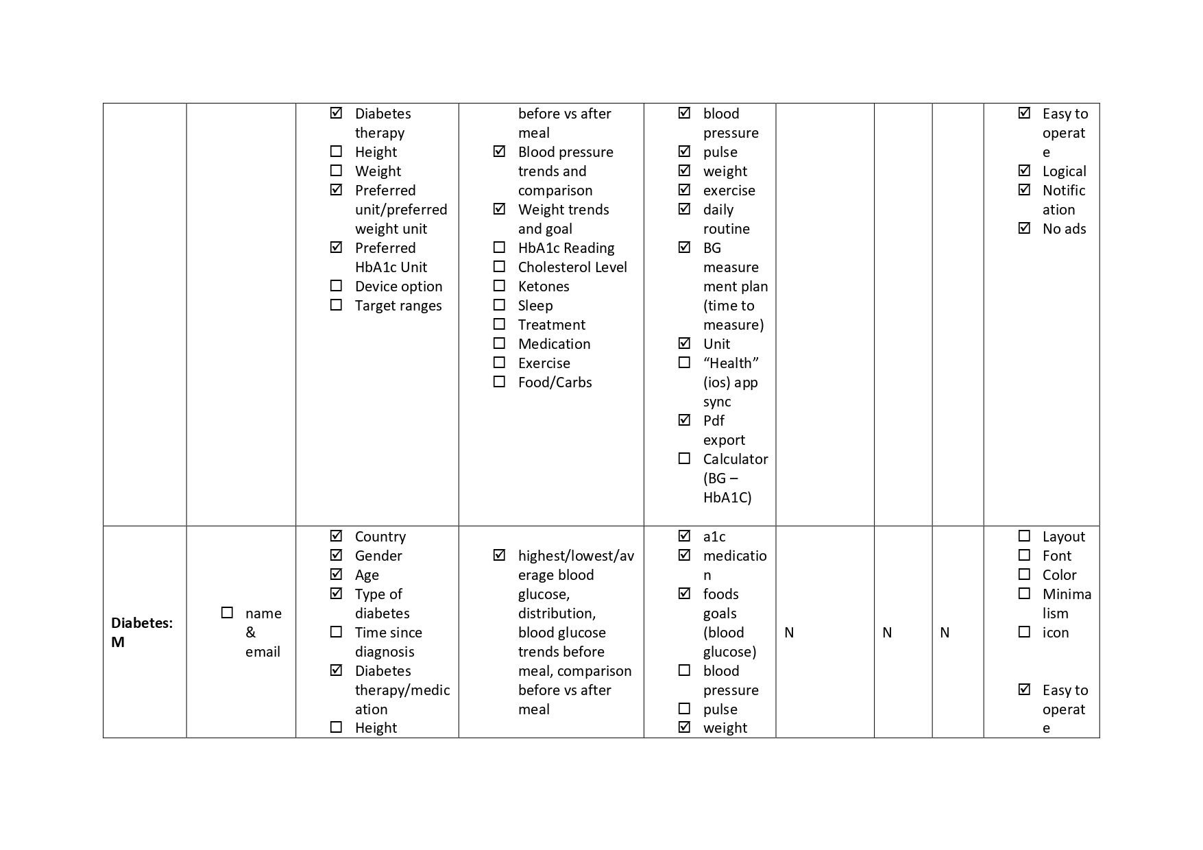 diabetes_page-0006
