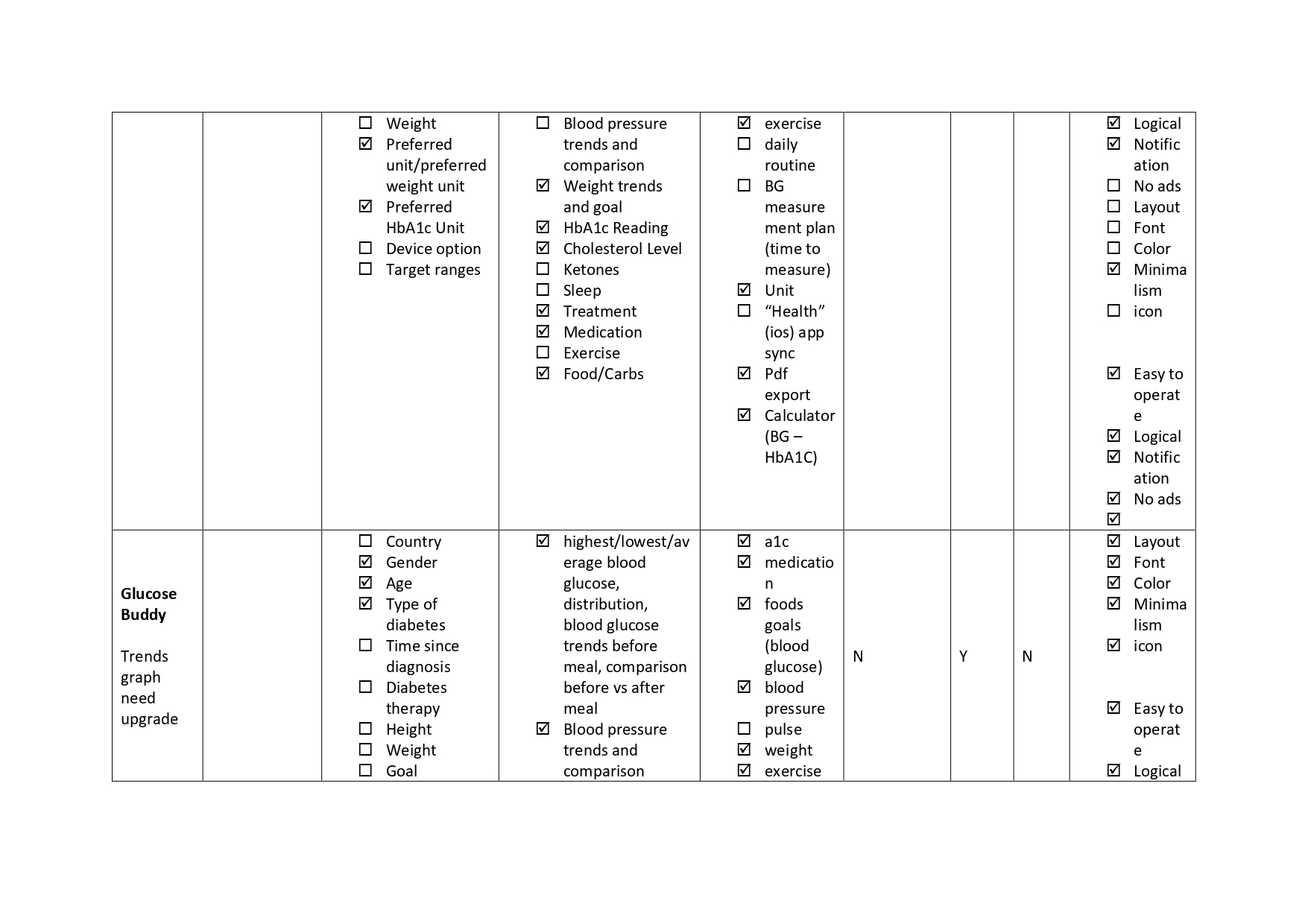 diabetes_page-0007